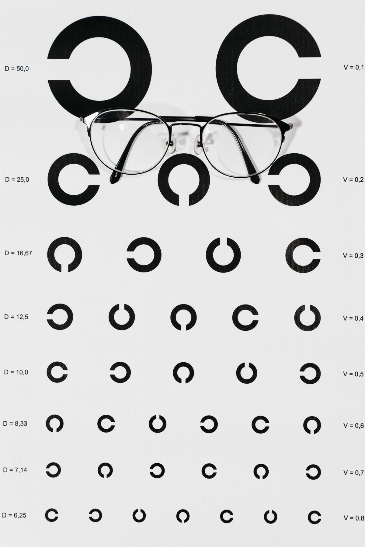 Lentes graduados sobre tabla optométrica